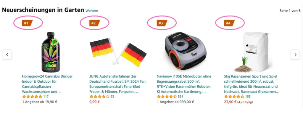 Neuerscheinungsabzeichen auf einem Amazon Produktangebot