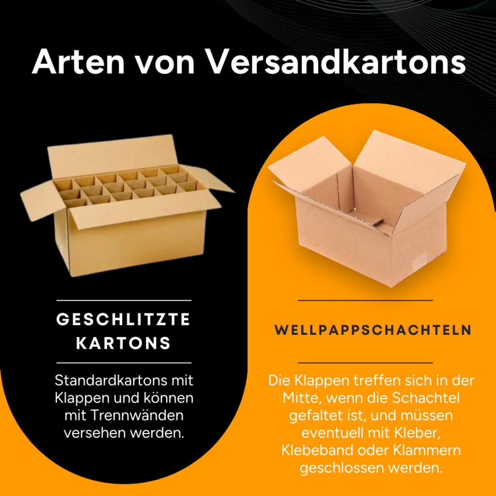 Arten von Versandkartons